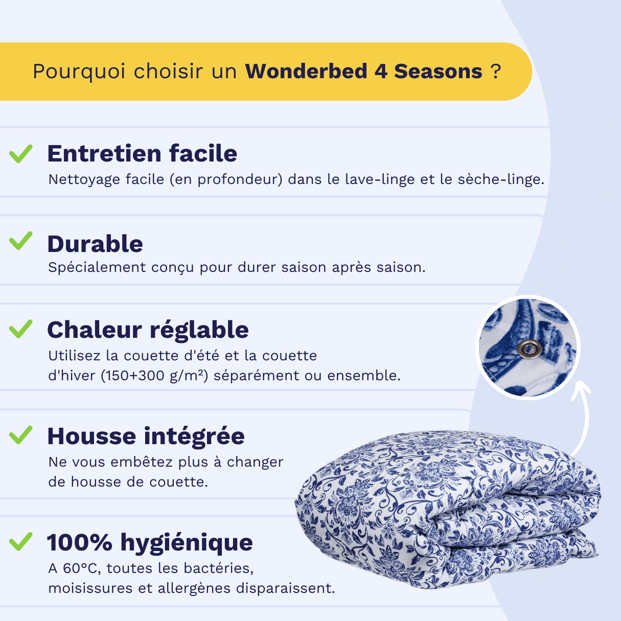 Zelesta Wonderbed 4 Saisons Double - Motif Néerlandais