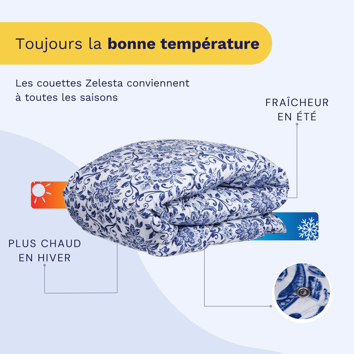 Zelesta Wonderbed 4 Saisons Double - Motif Néerlandais