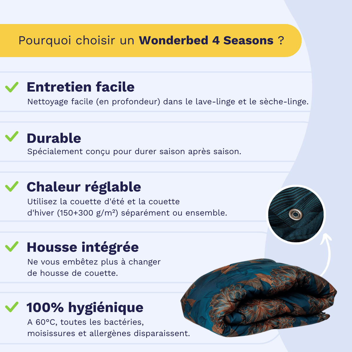 Zelesta Wonderbed 4 Saisons Double - Fleurs Royales
