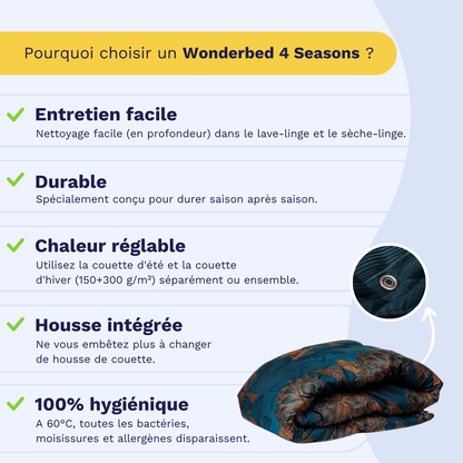 Zelesta Wonderbed 4 Saisons Double - Fleurs Royales