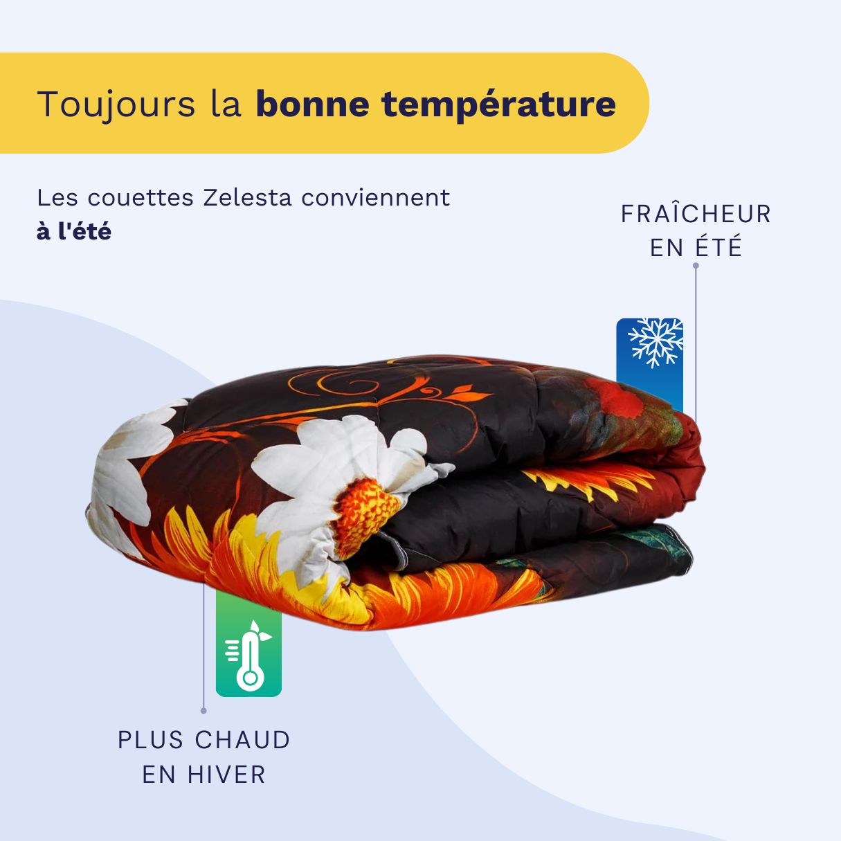 Zelesta Wonderbed Light Fleurs d'Été