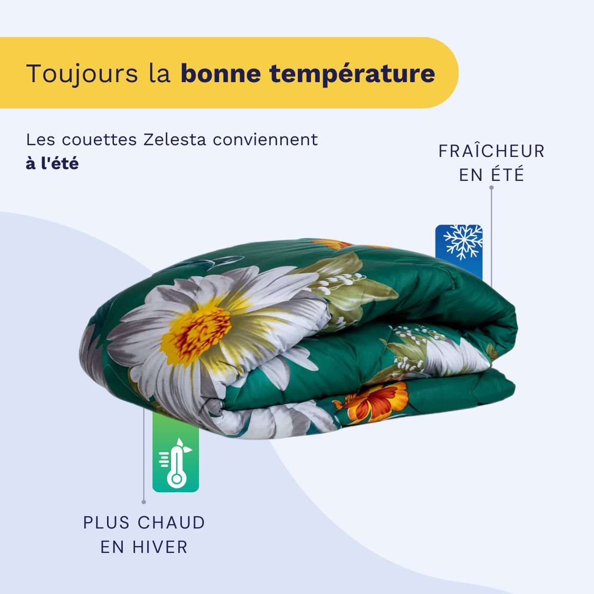 Zelesta Wonderbed Light Fleurs de Printemps