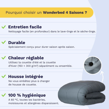 Zelesta Wonderbed 4 Saisons Double - Gris