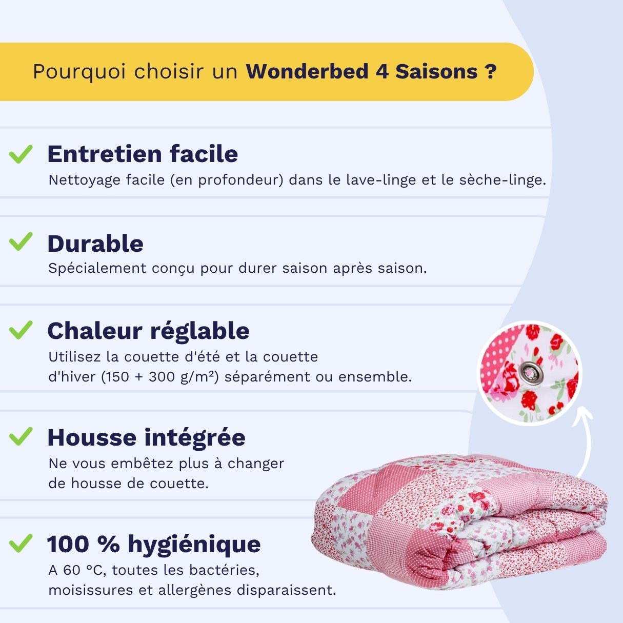 Zelesta Wonderbed 4 Saisons Double - Patchwork Rose