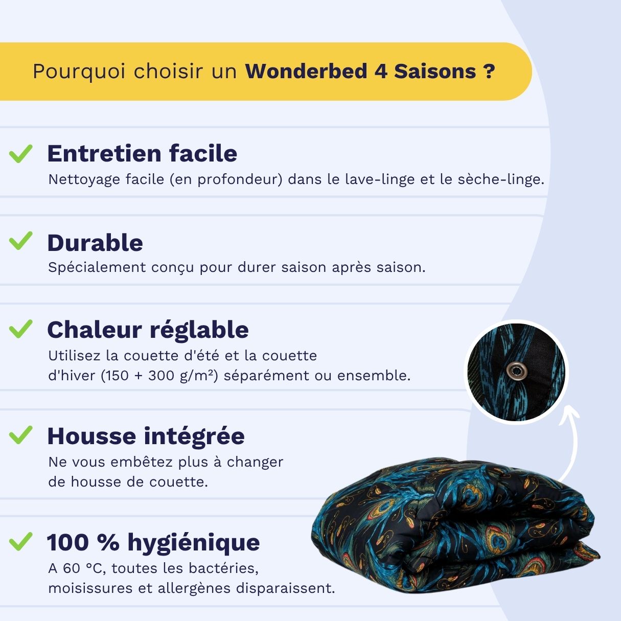 Zelesta Wonderbed 4 Saisons Double - Plumes de Paon