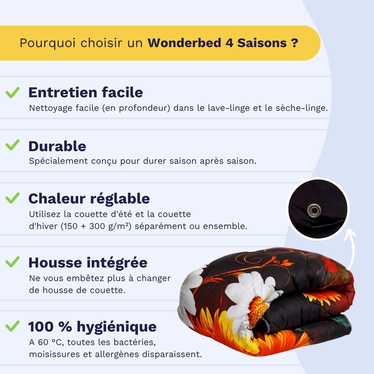 Zelesta Wonderbed 4 Saisons Double - Fleurs d'Été
