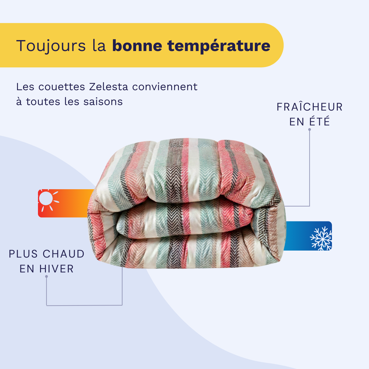 Zelesta Wonderbed - Ambiance Vintage