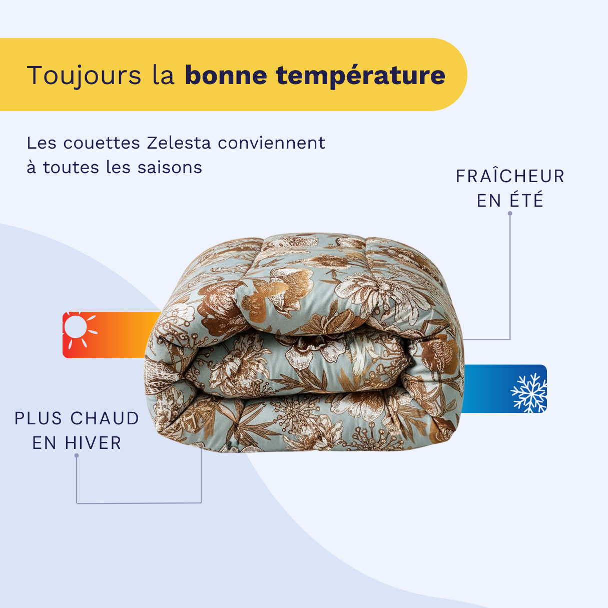 Zelesta Wonderbed - Chic Botanique
