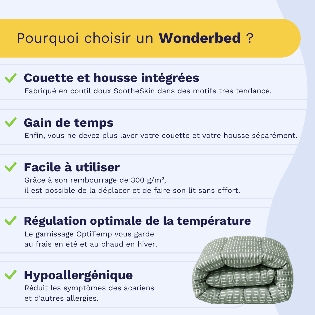 Zelesta Wonderbed - Coutures Olive