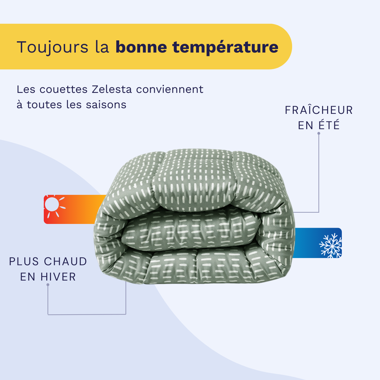 Zelesta Wonderbed - Coutures Olive