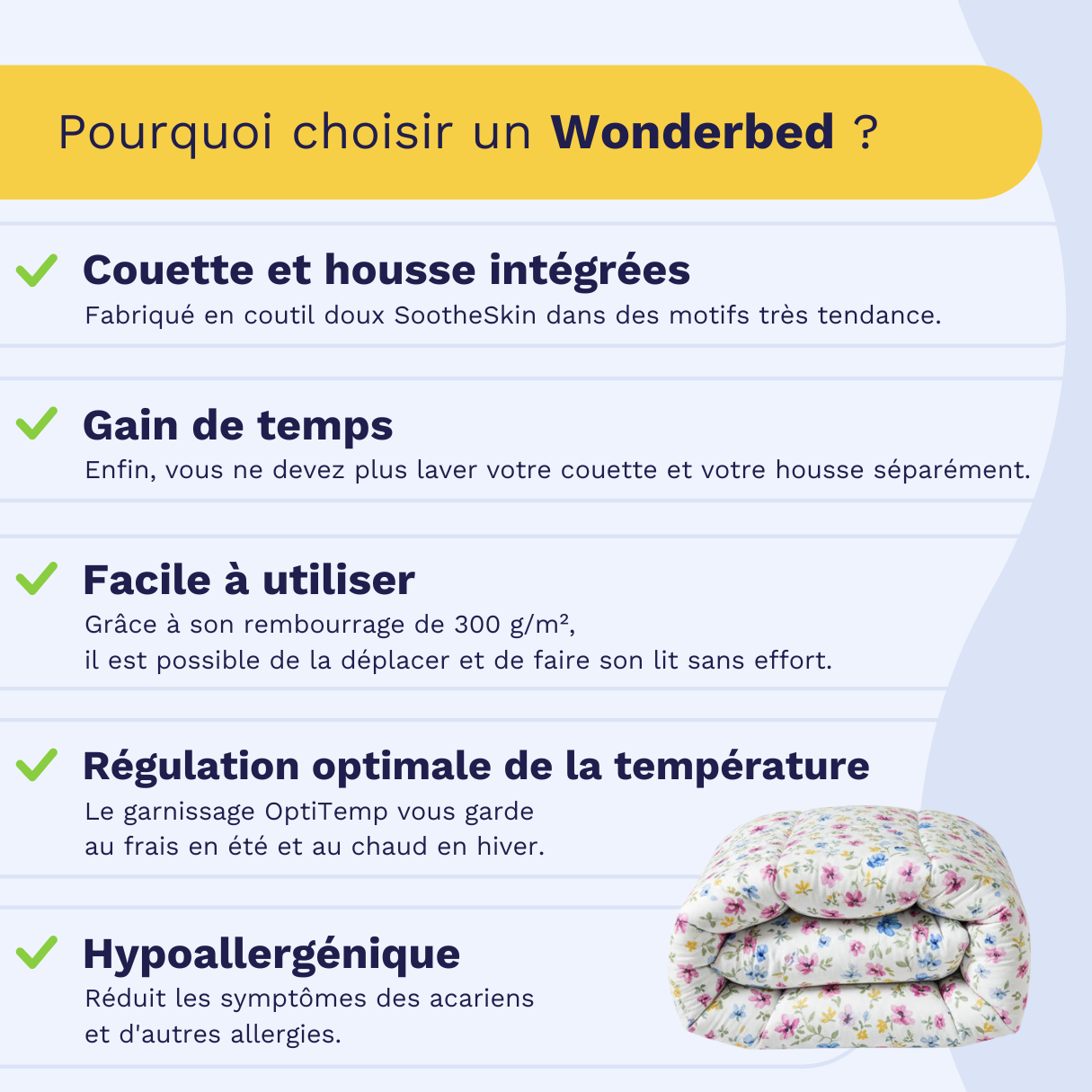 Zelesta Wonderbed - Éclosion Printanière