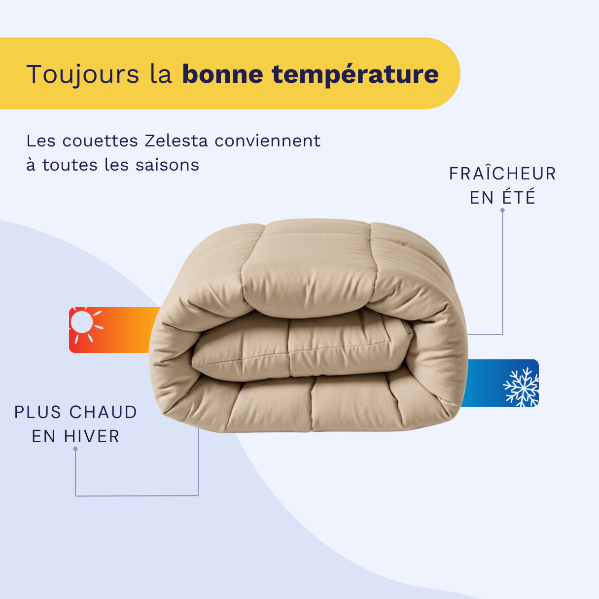 Zelesta Wonderbed - Sable Chaud