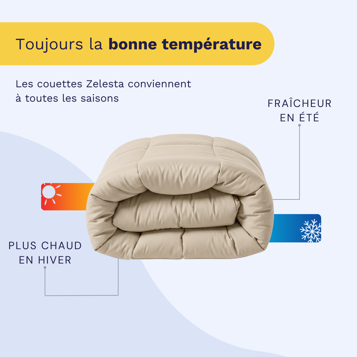 Zelesta Wonderbed Coton - Sable Désert