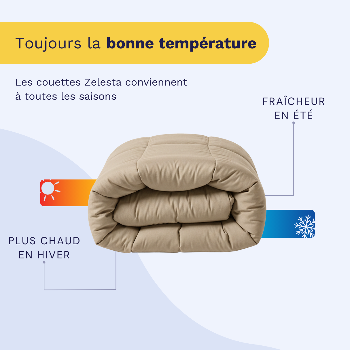 Zelesta Wonderbed Coton - Taupe Poudré