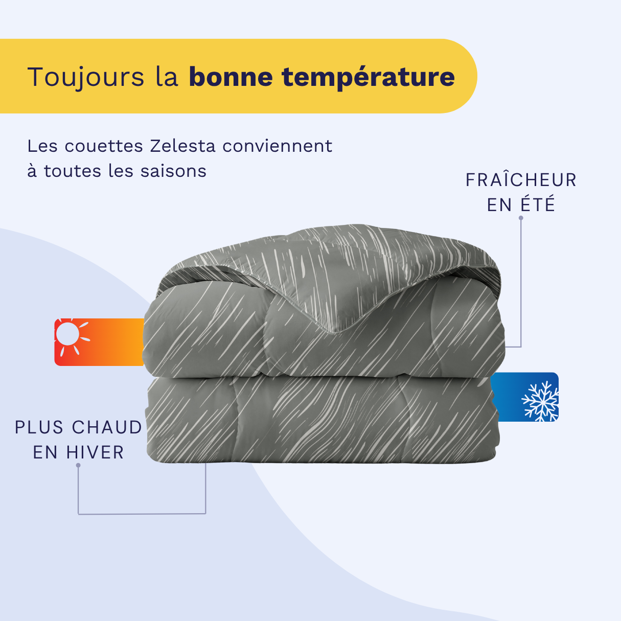 Zelesta Royalbed Coton - Pierre Douce