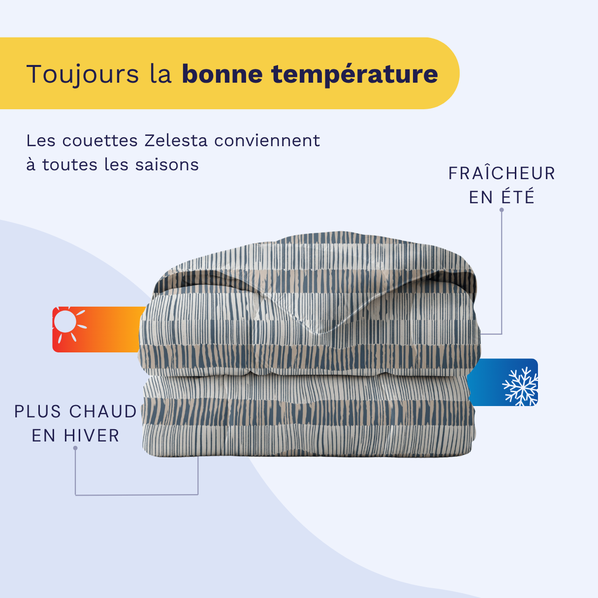 Zelesta Royalbed Coton - Motif Damier