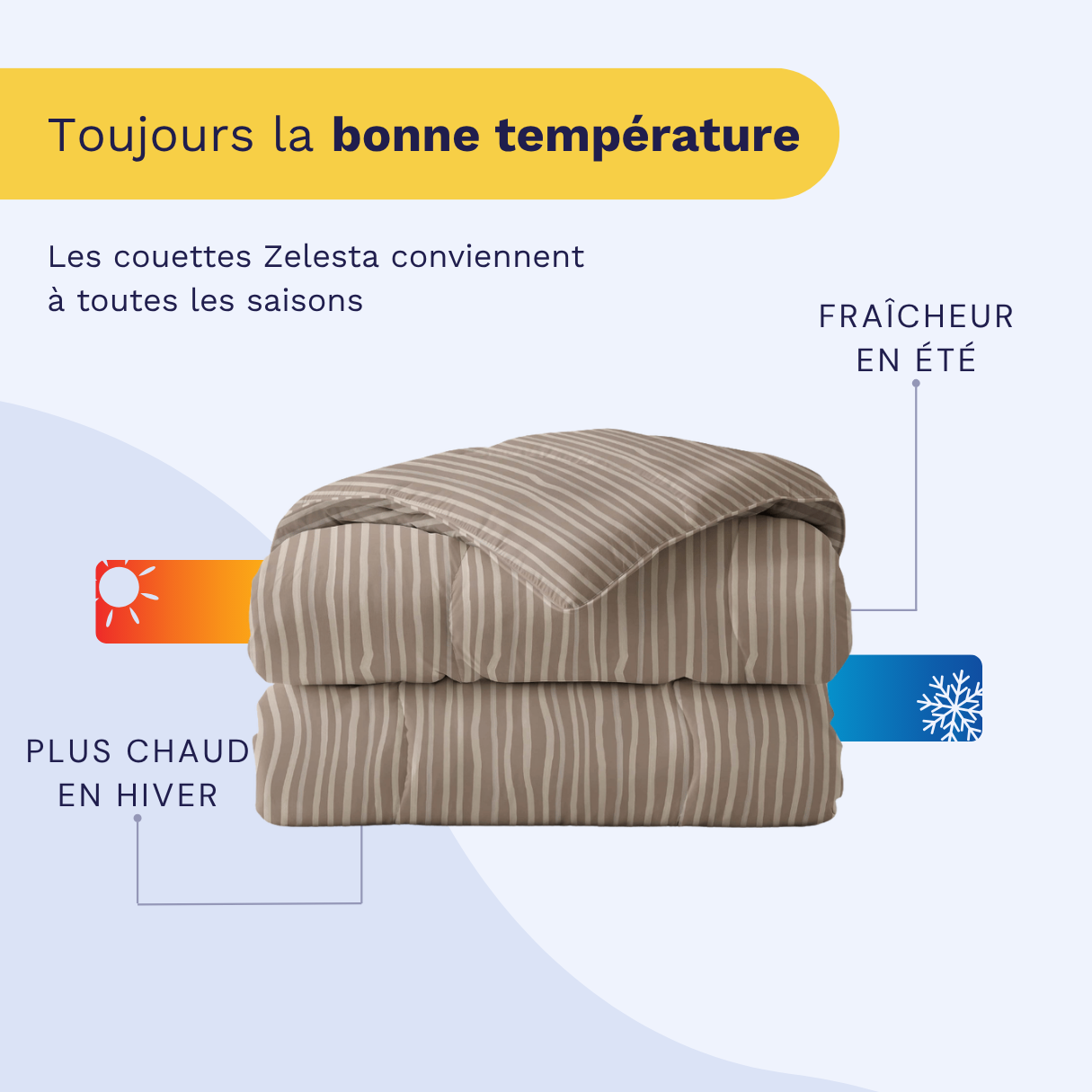 Zelesta Royalbed Coton - Rayures Marrons