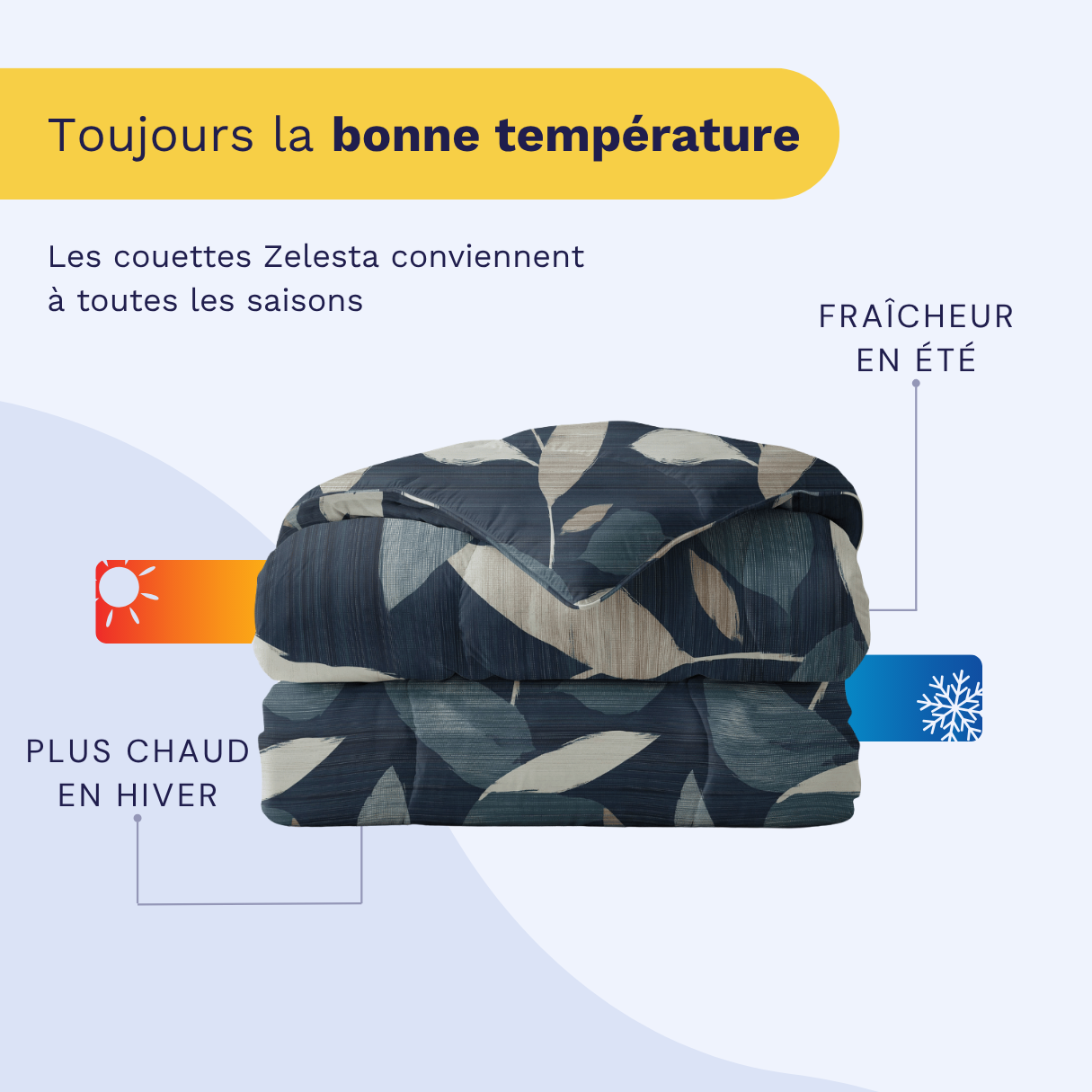 Zelesta Royalbed Coton - Feuillage Sombre