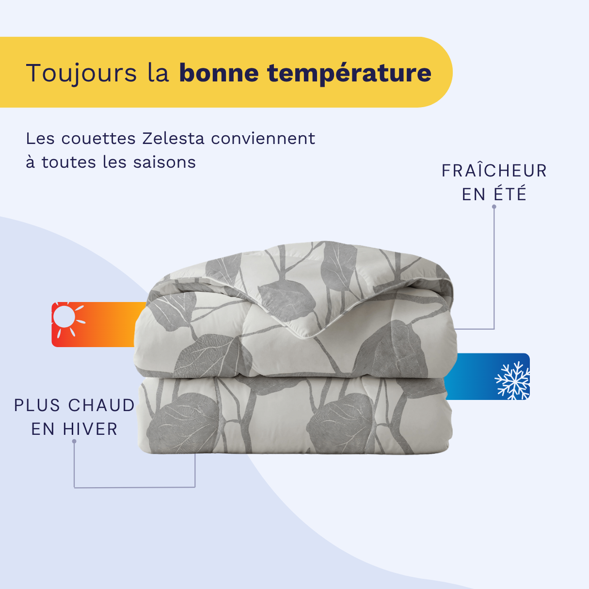 Zelesta Royalbed Coton - Bourgeons de Printemps