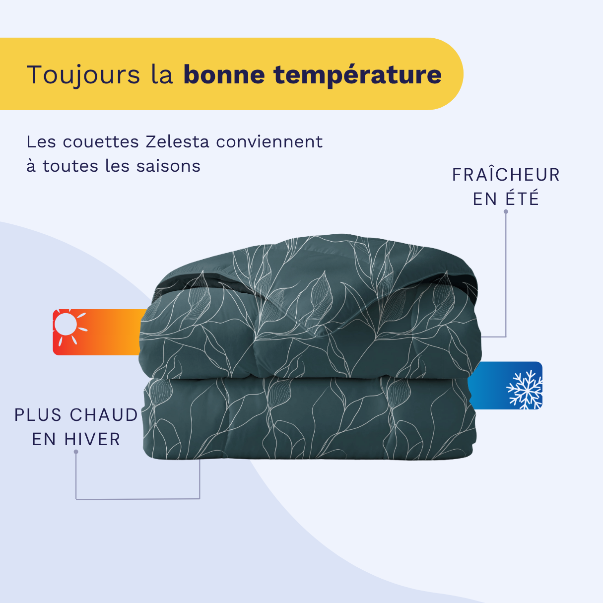 Zelesta Royalbed Coton - Feuilles Blanches