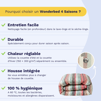 Zelesta Wonderbed 4 Saisons Double - Ambiance Vintage