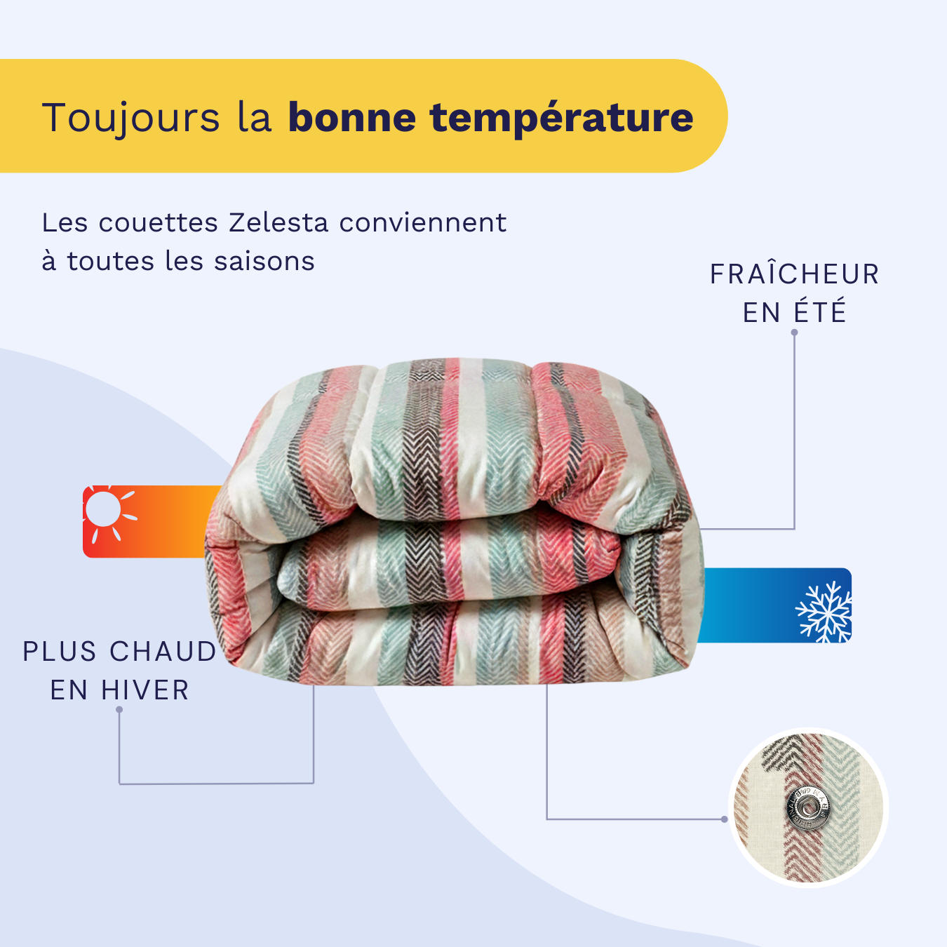 Zelesta Wonderbed 4 Saisons Double - Ambiance Vintage