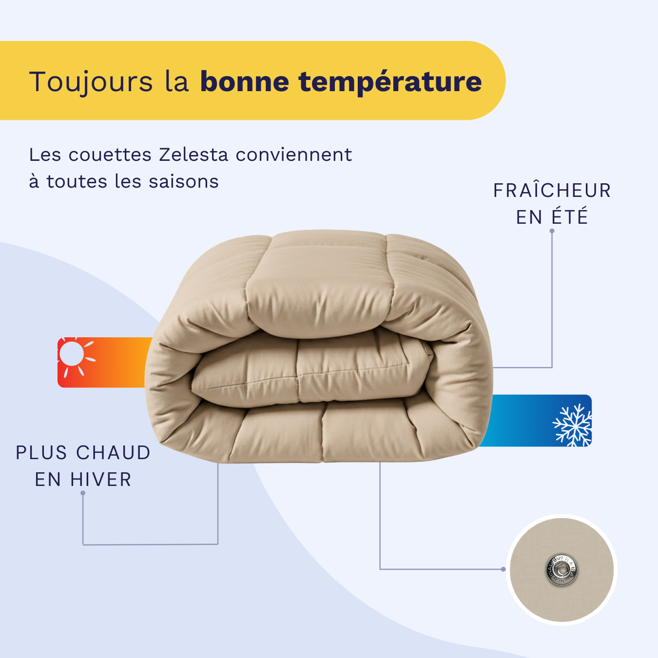 Zelesta Wonderbed 4 Saisons Double - Sable Chaud